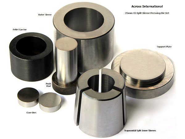 壓片機(jī)磨具